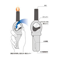 東海 CR グリーン チャッカマン ミニ スライドタイプ 61539660 1個