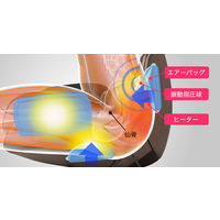 フジ医療器 リラプロ 骨盤マッサージャー T21 M-003 1台