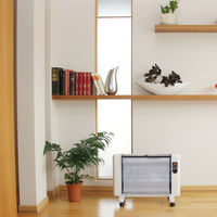 サンラメラ 600W Mホワイト 0621-21 1台