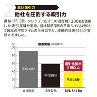 ケルヒャー コードレス背負式クリーナー BVL 3/1 Bp 1.394-303.0 1台