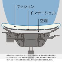 【設置込】イトーキ プラオチェア 布張り ローバック アルミ脚 肘無し ネイビーブルー×ブラック KE-240GS-Z5T1B2 1脚（直送品）