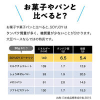 ソイジョイ　抹茶＆マカダミア　1セット（48本）　栄養食品　低GI食品　大塚製薬