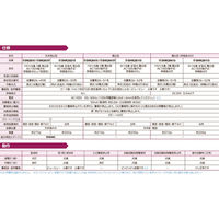 パナソニック 熱当番露出・100V移報無・音声警報 SHK28115 1個（直送品）