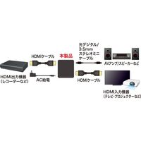 サンワサプライ 4K/HDR対応HDMI信号オーディオ分離器（光デジタル/アナログ対応） VGA-CVHD8 1個