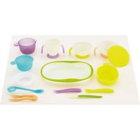コンビ ベビーレーベル ナビゲート食器セットC　1セット（直送品）