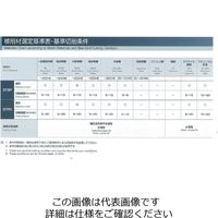 不二越 STSP7M1R STスパイラルタップ M7X1 1本（直送品）