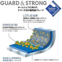 マイスタープレミアムＦＰ　２４ 4977449024729 1個 北陸アルミニウム（直送品）