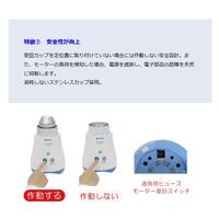 錠剤粉砕機　スマッシャー DTS-60 1台 大同化工（直送品）