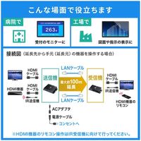 サンワサプライ PoE対応HDM分配エクステンダー(受信機) VGA-EXHDPOER 1個（直送品）