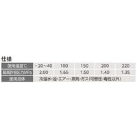 エスコ 呼20x15mm 持出しソケット(ステンレス製) EA469AZ-81 1セット(10個)（直送品）