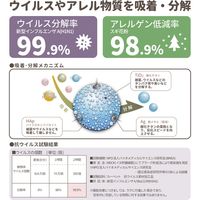 萩原 サークル柄 国産ラグ バロン 1850×1850mm グリーン 270042276 1枚（直送品）