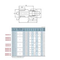 エスコ R 1/2”x10mm ユニオン(ハーフ/ステンレス製) EA425CE-104 1セット(3個)（直送品）