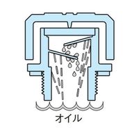 エスコ G 1/4” ブリーザキャップ(レベルゲージ無) EA949CW-21 1セット(10個)（直送品）