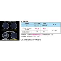 スワロン バクテガード静電防炎 1830X0.3X30M 1本（直送品）