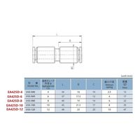 エスコ 8mm ユニオン(ストレート/ステンレス製) EA425D-8 1セット(3個)（直送品）