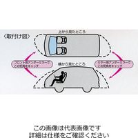 エスコ φ147mm アンダーミラー(自動車フロント用) EA724ZX-1 1セット(3個)（直送品）