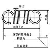 エスコ 4.0x0.35/ 13.0mm 引きスプリング(ステンレス/5本) EA952SG-77 1セット(50本:5本×10ケース)（直送品）