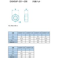 エスコ M2.6 六角ナット(ポリカーボネート/10個) EA945AP-202 1セット(150個:10個×15袋)（直送品）
