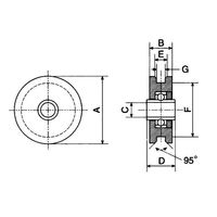 エスコ 60mm 戸車車輪(重量用・V型・コ型兼用) EA986RA-406 1セット(4個)（直送品）