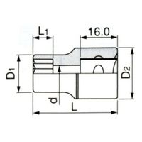 エスコ 1/2”DRx21mm 8角ソケット(二重四角) EA618KL-21 1セット(5個)（直送品）
