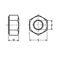 エスコ M10 六角ナット(ナイロン製/20個) EA949ZD-10 1セット(600個:20個×30袋)（直送品）