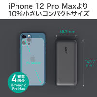 モバイルバッテリー Basix Plus 20000mAh 出力USB-A×2 C×1/計22.5W PB-N74S-BK 1個 AUKEY