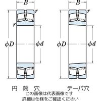 日本精工 自動調心ころ軸受 21315EAC3 1個（直送品）