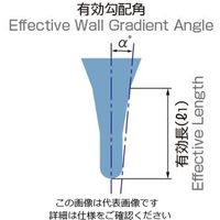 無限コーティングプレミアム ロングテーパーネック2枚刃ボールエンドミル MRBTNH230R1.5×1°30’×15（直送品）