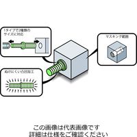岩田製作所 円柱プラグE(細目用) GTM0608F 1ケース(1000個)（直送品）