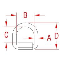 エスコ 19.0x75.6mm/2.94ton 吊り環(ステンレス製) EA638BT-36 1個（直送品）