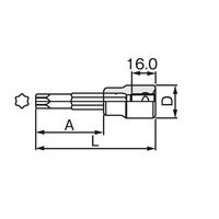 エスコ 1/2”DR/T45 [Torx]ビットソケット EA618KW-145 1セット(4個)（直送品）