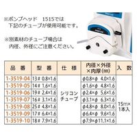 アズワン フロントラボ チュービングポンプセット シングルレバーダウン式 480mL/min FP300-1515 1セット（直送品）
