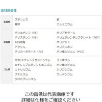 シュルケ&マイヤー マイクロジット センシティブワイプ 200枚入 109184 1本(200枚) 4-1502-01（直送品）