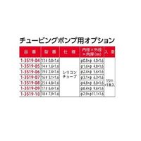アズワン フロントラボ チュービングポンプセット シングルレバーダウン式 960mL/min FP600-1515 1セット（直送品）
