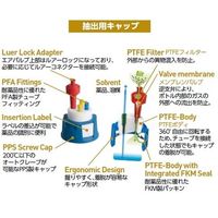 アズワン 安全キャップ(GL45ボトル用) 3ポート 307910 1セット 1-1735-33（直送品）
