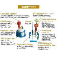 アズワン 安全キャップ(GL45ボトル用) 6ポート 307520 1セット 1-1735-35（直送品）