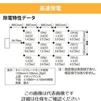 アズワン ハイスピード イオナイザー 大風量タイプ FIoN-B 1個 4-2376-01（直送品）
