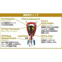アズワン 安全廃液キャップ 308921 1個 2-9654-18（直送品）