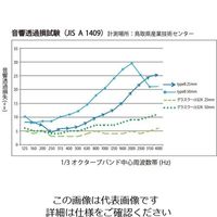 アズワン 吸音遮音材 カルモフォーム50 2枚入 63-3003-23 1箱(2枚)（直送品）