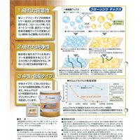 ペンギンワックス フローリングマックス 18L 4976560064539 1個