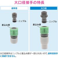 カクダイ 大口径ネジニップル 呼20 (内ネジ G3/4) ワンタッチ接続用 GA-QA043 1個（直送品）