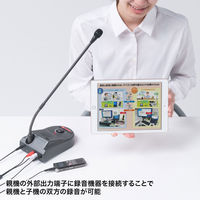 マイク＆スピーカーシステム 双方向通信 窓口業務マイクシステム MM-MCIP01 1個 サンワサプライ