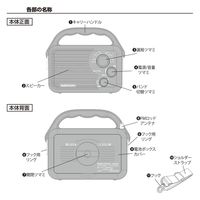 オーム電機 AudioComm AM/FMアウトドアラジオ 03-0988 1台（直送品）