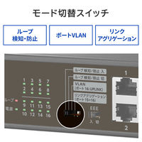 アイ・オー・データ機器 L2スイッチングハブ 16ポート ループ検知・防止機能、ポートVLAN対応 ETG-ESH16LM 1個（直送品）