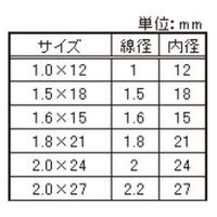 八幡ねじ ステン二重リング 1.8×21 1個