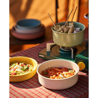 TTS ダンジ マルチクックウェア 7P CFP10400004 1セット（直送品）