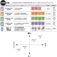 オルヌマン 不織布接着芯地 すっきりソフト 黒 幅90cm×70cm AM-N2B 1セット(3袋)（直送品）