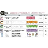 オルヌマン 強力両面接着シート MFスーパー ハクリ紙付き 幅50cm×100cm 白 AM-MF35 AM-MF30N 1セット(3本)（直送品）