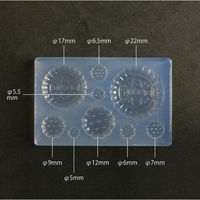 亀島商店 スイーツ レジンクラフト用 ソフトモールド ビスケット 丸 1個入 KAM-REJ-584 1セット(2個)（直送品）