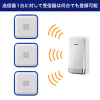 朝日電器 電池を使わないワイヤレスチャイム 受信機 WCーP80 1個